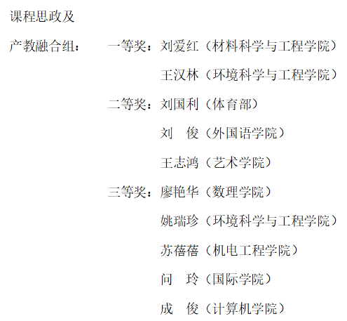 说明: http://jwc.hbpu.edu.cn/__local/3/C0/E6/CF2E5F10221EE5204268DA7CB25_053B0D15_7DAF.png
