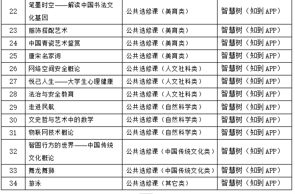 说明: http://jwc.hbpu.edu.cn/__local/5/28/DE/3FAA644EA39B5B8AC9470DB5C8B_669DAF42_5955.png