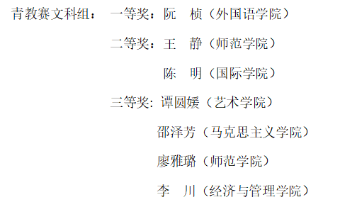 说明: http://jwc.hbpu.edu.cn/__local/A/D7/97/5E81D06CF6AA8B62427B467507A_26BAA5AD_5208.png