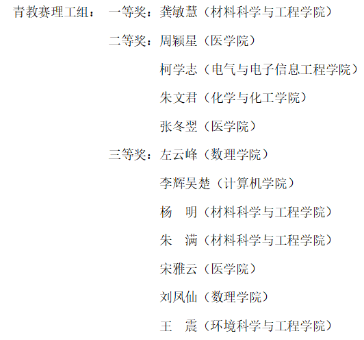 说明: http://jwc.hbpu.edu.cn/__local/C/B2/6F/7A8A478A31FC835BCED74E4445C_E77D3659_8E2D.png